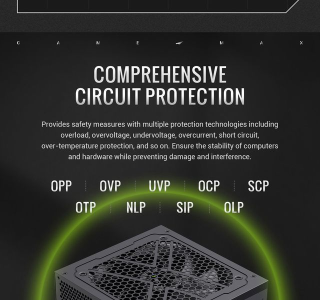 Блок живлення GameMax GX 850GF 627760ua фото