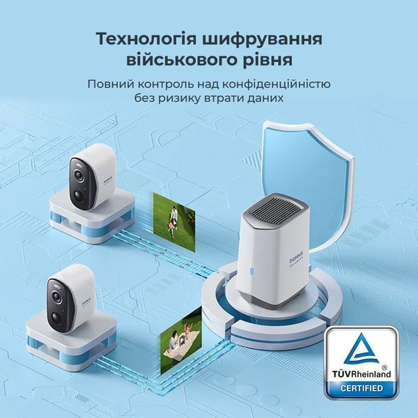IP-камера відеоспостереження Baseus Security N1 Plus Outdoor Camera 2K 2-Cam Kit White EU (S0TY002131) 626936ua фото