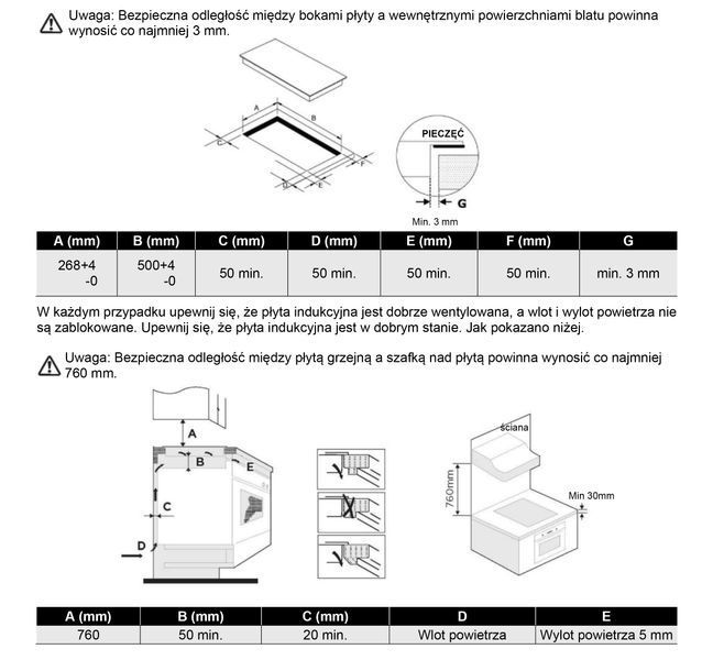 Індукційна варильна поверхня Candy Idea CID 30/1 568282ua фото