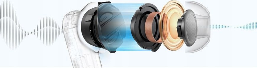Навушники TWS Anker SoundCore P40i White (A3955G21) 546660ua фото