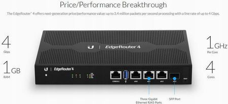 Маршрутизатор (роутер) Ubiquiti EdgeRouter 4 (ER-4) 500334ua фото