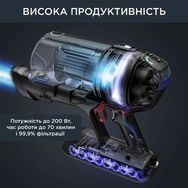 Вертикальный + ручной пылесос (2в1) Rowenta X-Force Flex 14.60 Aqua RH99C0WO 577559ua фото