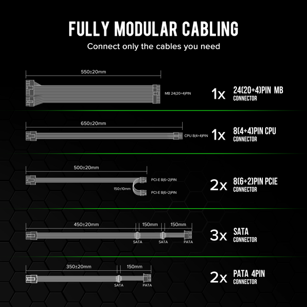 Блок питания GameMax GM-600 Modular Black 627730ua фото