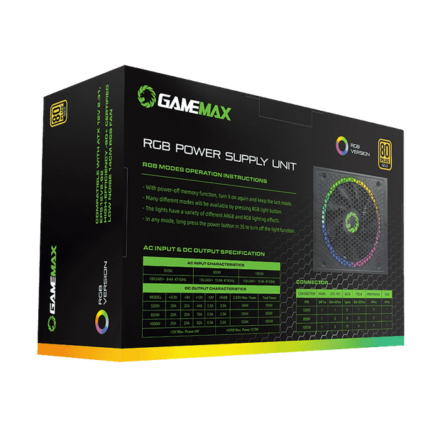 Блок живлення GameMax RGB-1050 PRO BK 630416ua фото