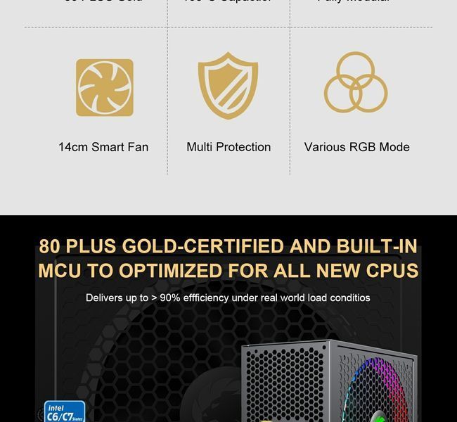 Блок живлення GameMax RGB-1050 PRO BK 630416ua фото