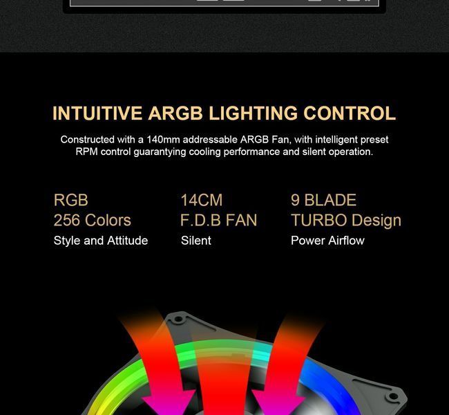 Блок живлення GameMax RGB-1050 PRO BK 630416ua фото