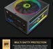 Блок живлення GameMax RGB-1050 PRO BK 630416ua фото 35