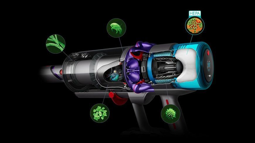 Пылесос 2в1 (вертикальный + ручной) Dyson Gen5detect Absolute Nickel/Purple (446989-01) 506771 фото
