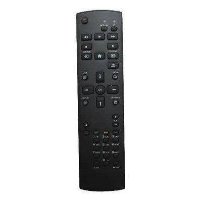 Монитор Philips 43BDL4051T 532746ua фото