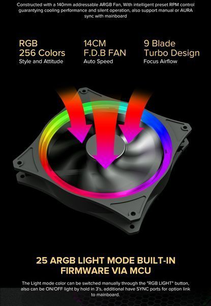 Блок питания GameMax RGB-750 Pro (6931858766098) 630417ua фото