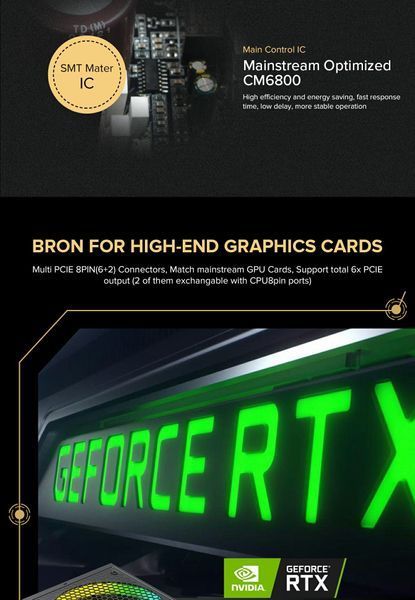 Блок питания GameMax RGB-750 Pro (6931858766098) 630417ua фото