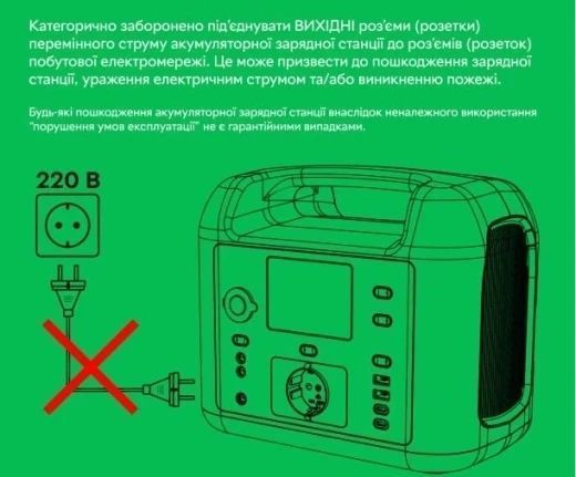 Зарядная станция EcoFlow River 2 256Wh 461131 фото