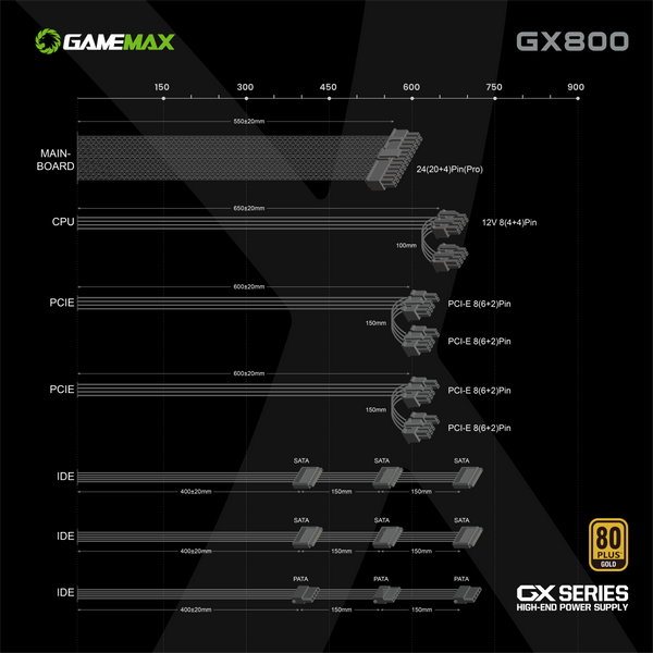 Блок питания GameMax GX-800 627781ua фото
