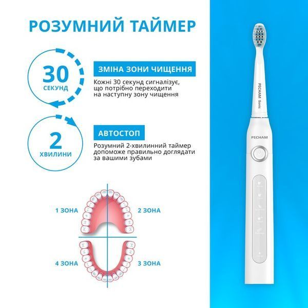 Электрическая зубная щетка Pecham White Travel PC-081 577939ua фото