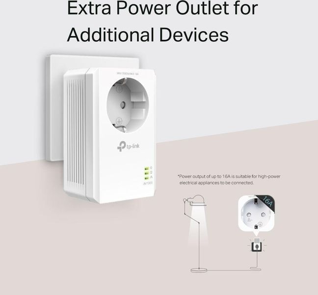 Powerline-адаптер TP-Link TL-PA7017P KIT 352227ua фото