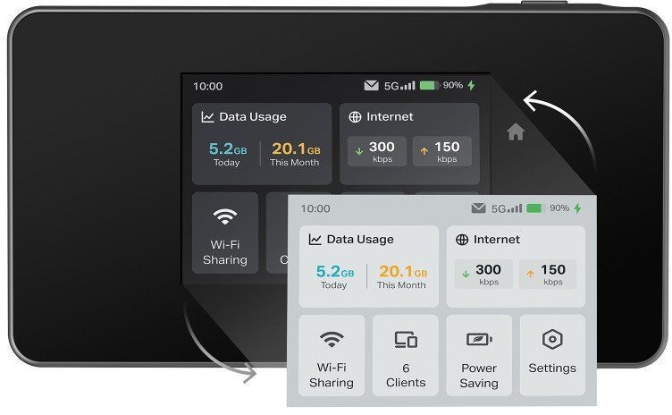 Модем TP-Link M8550 5G 620333 фото