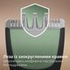 Машинка для стрижки Philips All-in-One Trimmer 3000 Series MG3930/15 616975ua фото 8