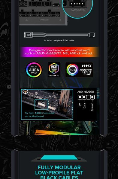 Блок живлення GameMax RGB-750 Pro ATX 3.1 (6931858766296) 630418ua фото