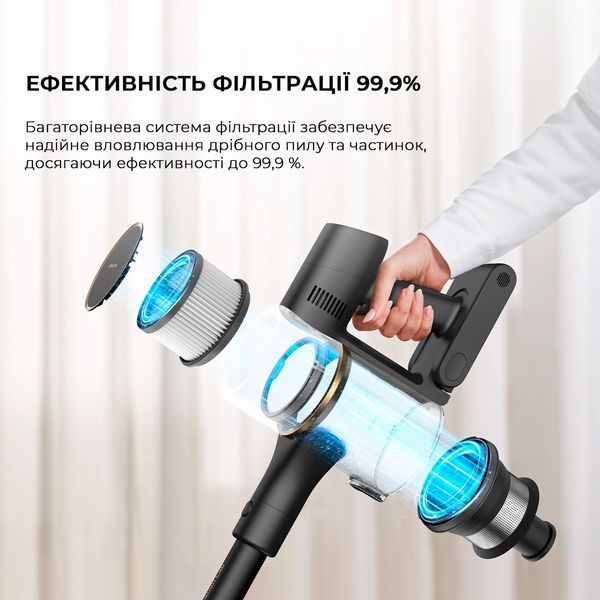 Вертикальний + ручний пилосос (2в1) Dreame R10 Pro Aqua (VZV15A) 577542ua фото