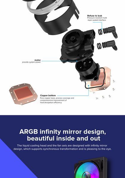 Водяне охолодження GameMax IceBurg 360 Infinity WH 628012ua фото
