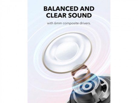 Наушники TWS Anker SoundСore A30i White (A3958G21) 533182ua фото