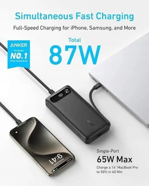 Внешний аккумулятор (павербанк) Anker PowerCore 20000mAh 87W Black with Built-In USB-C (A1383H11) 613997 фото