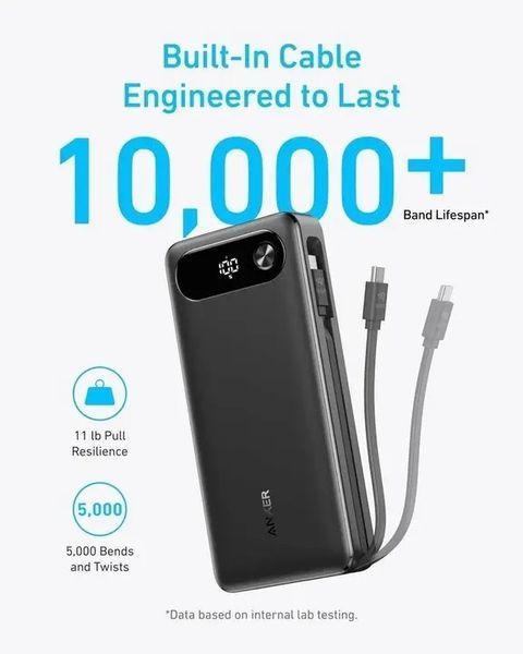 Внешний аккумулятор (павербанк) Anker PowerCore 20000mAh 87W Black with Built-In USB-C (A1383H11) 613997 фото