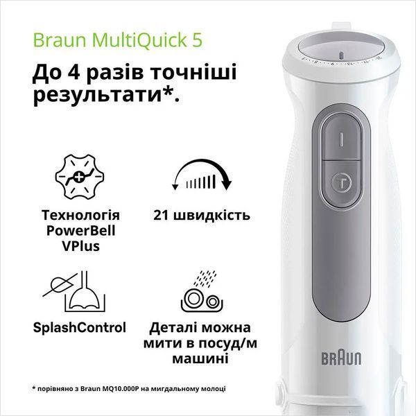 Погружной блендер Braun MultiQuick 5 MQ 50001 MWH 622900ua фото
