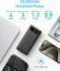 Внешний аккумулятор (павербанк) Anker PowerCore 20000mAh 87W Black with Built-In USB-C (A1383H11) 613997 фото 5