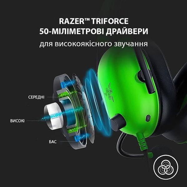 Навушники з мікрофоном Razer Blackshark V2 X Green (RZ04-03240600-R3M1) 356772ua фото