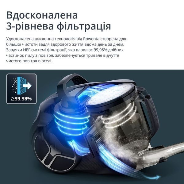 Пилосос безмішковий Rowenta Compact Power XXL Classic + Kit RO4B25EA 579751ua фото