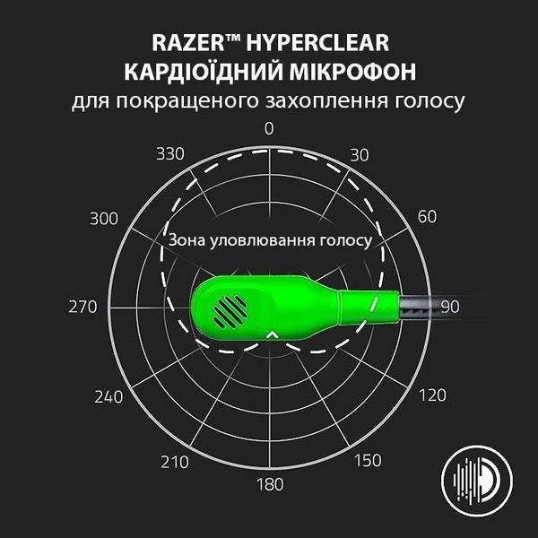 Навушники з мікрофоном Razer Blackshark V2 X Green (RZ04-03240600-R3M1) 356772ua фото