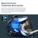 Пилосос безмішковий Rowenta Compact Power XXL Classic + Kit RO4B25EA 579751ua фото 16