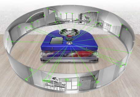 Робот пилосос Dyson 360 VisNav (304623-01) 512215ua фото