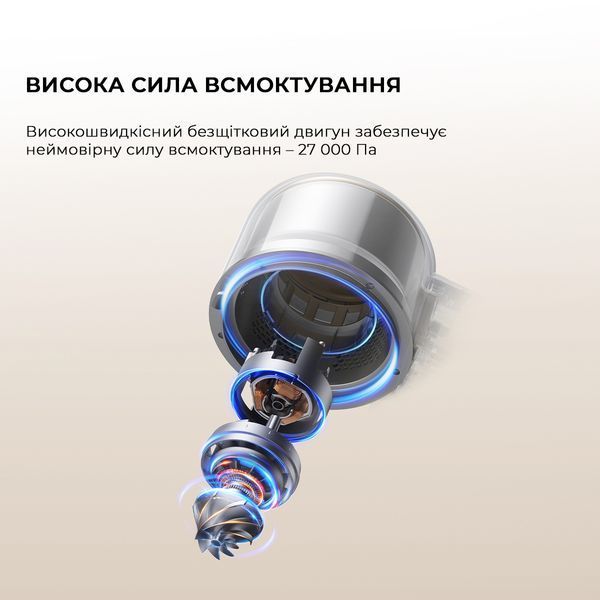 Вертикальный + ручной пылесос (2в1) Dreame R20 Aqua (VTV21A) 577543ua фото