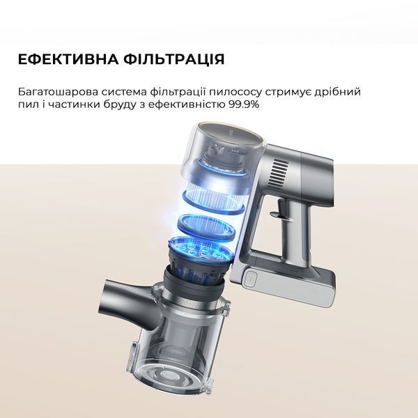 Вертикальный + ручной пылесос (2в1) Dreame R20 Aqua (VTV21A) 577543ua фото