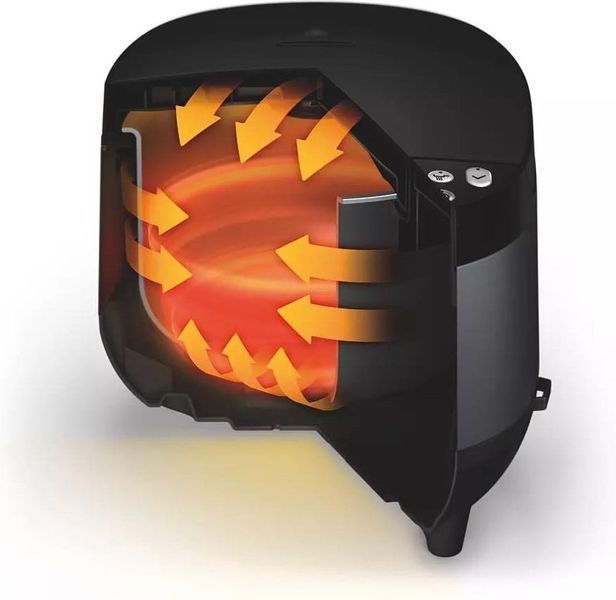 Мультиварка Philips HD4713/41 607883ua фото