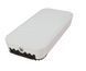 Точка доступа Mikrotik wAP ac LTE kit 2024 (wAPGR-5HacD2HnD&EC200A-EU) 527869 фото 2