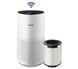 Очищувач повітря Philips AC1715/10 361257 фото 6