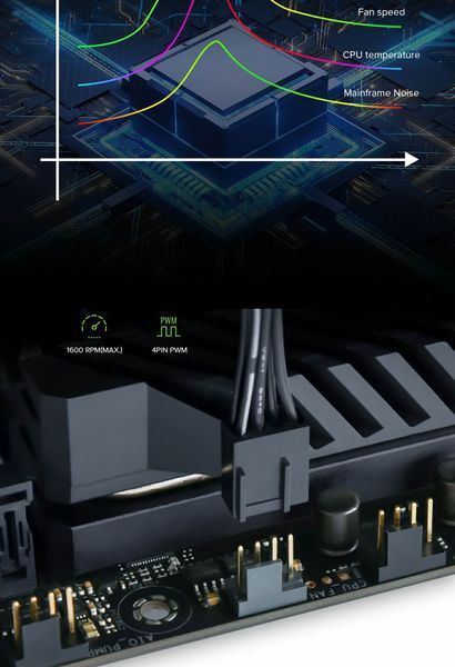 Вентилятор GameMax FN12A-S3I 627838ua фото