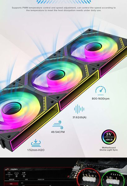 Вентилятор GameMax FN12A-S3I 627838ua фото