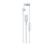 Навушники з мікрофоном Sony IER-EX15C White 615774ua фото 1