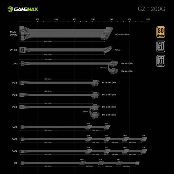 Блок живлення GameMax GZ-1200G Black 627787ua фото