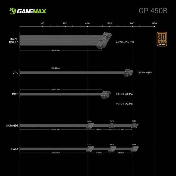 Блок питания GameMax GP-450B 627737ua фото