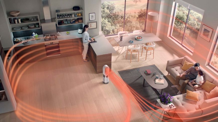 Очищувач повітря Dyson Purifier Hot+Cool Gen1 HP10 527124ua фото