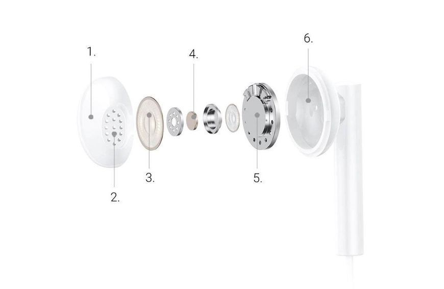 Навушники з мікрофоном Wekome YA01 White (6941027616369) 579573ua фото
