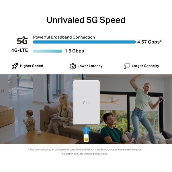 Маршрутизатор 5G TP-Link NE200-Outdoor 620204ua фото