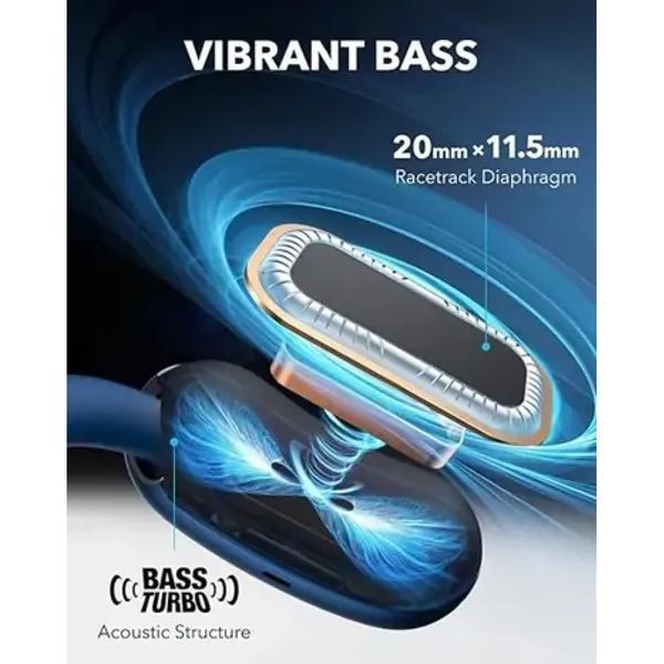 Навушники TWS Anker SoundCore AeroFit 2 Blue (A3874G31) 579179ua фото