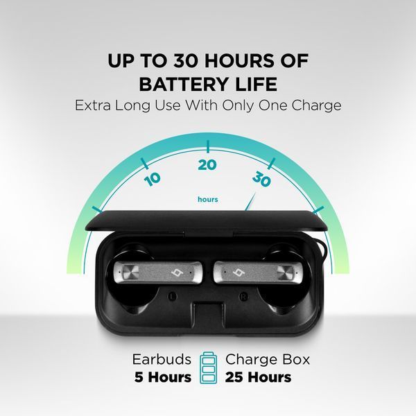 Навушники TWS Ttec AirBeat UltraSlim Space Gray (2KM136UG) 579286ua фото