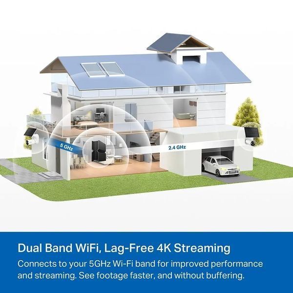 IP-камера видеонаблюдения TP-Link Tapo C460 White 584938 фото